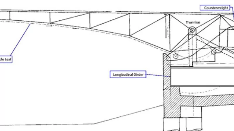 Adams Street Bridge Rehabilitation Presentation