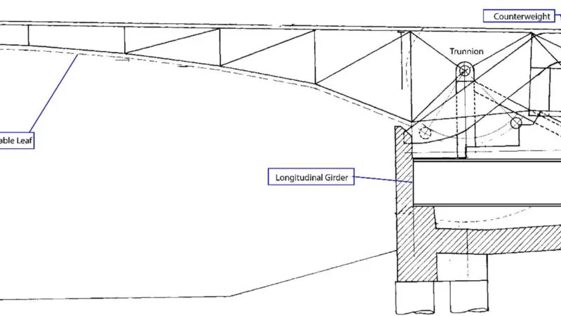 Rehabbed Adams Street Bascule Bridge