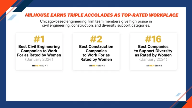Milhouse Engineering and Construction, Inc. Earns Triple Accolades as Top-Rated Workplace 