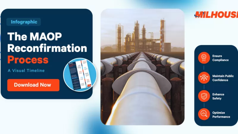 The MAOP Reconfirmation Process – A Visual Timeline